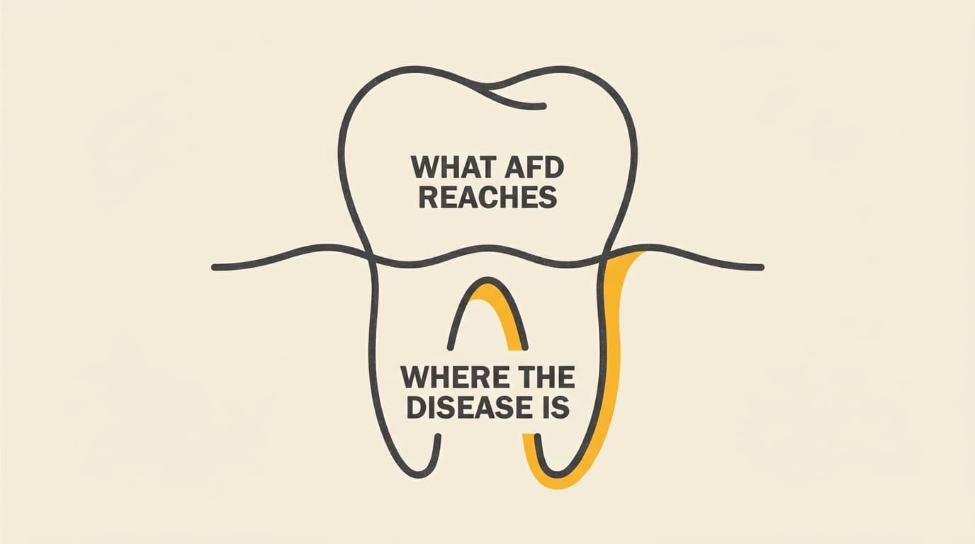 Anaesthesia-free teeth cleaning: why UK vets (and the RCVS) say no