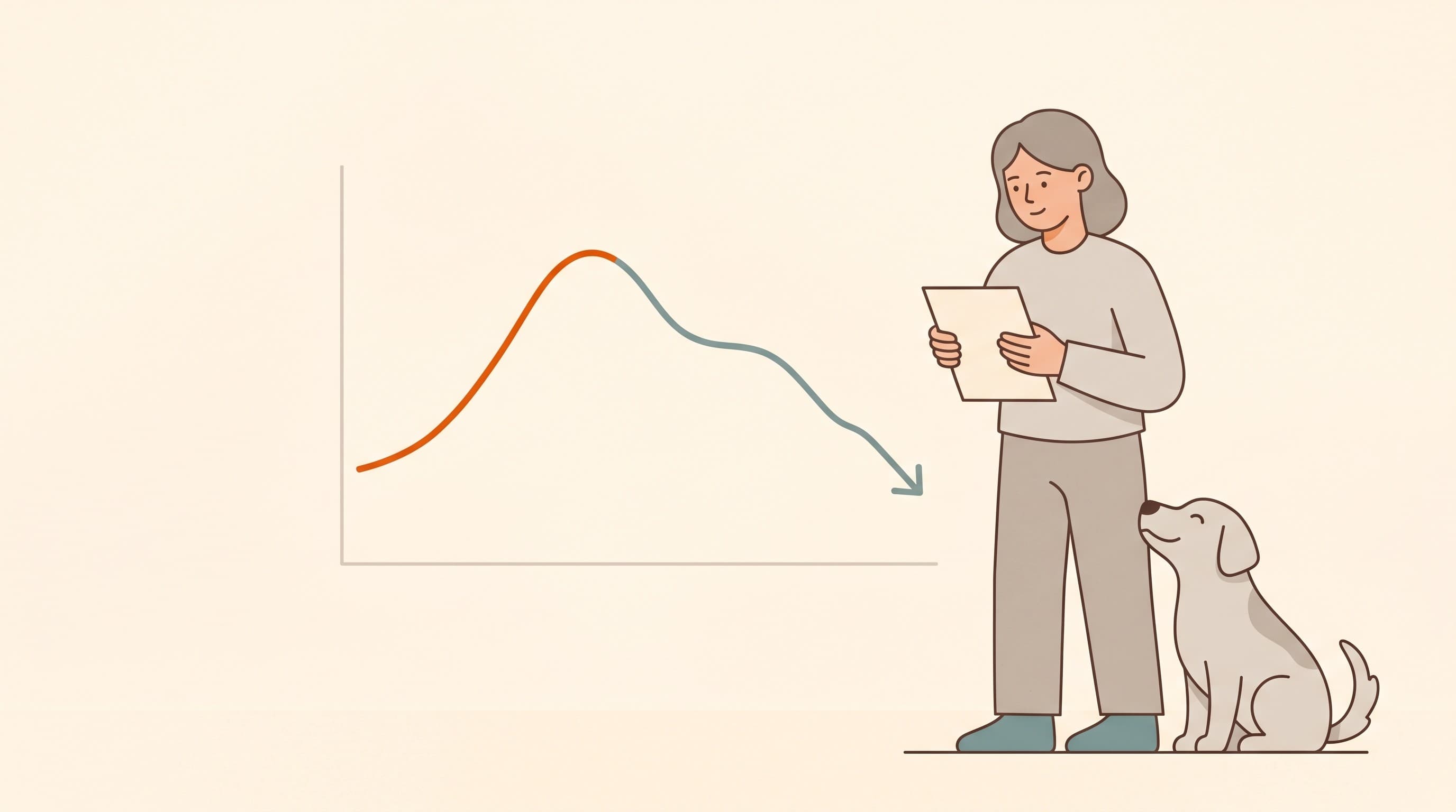 Riding out a flare: a plan that stops the itch spiralling