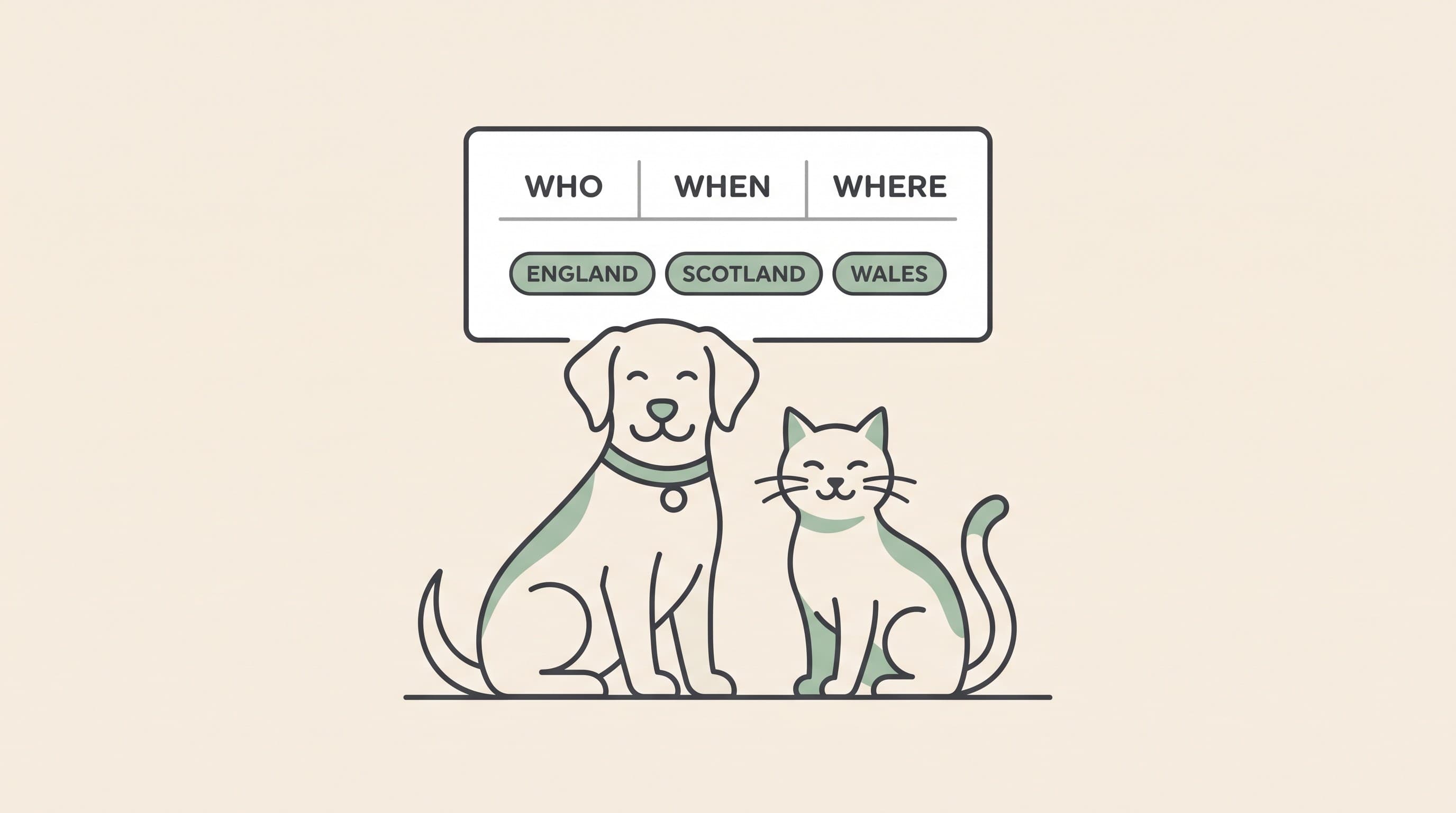Microchipping: The Law for Dogs and Cats in the UK