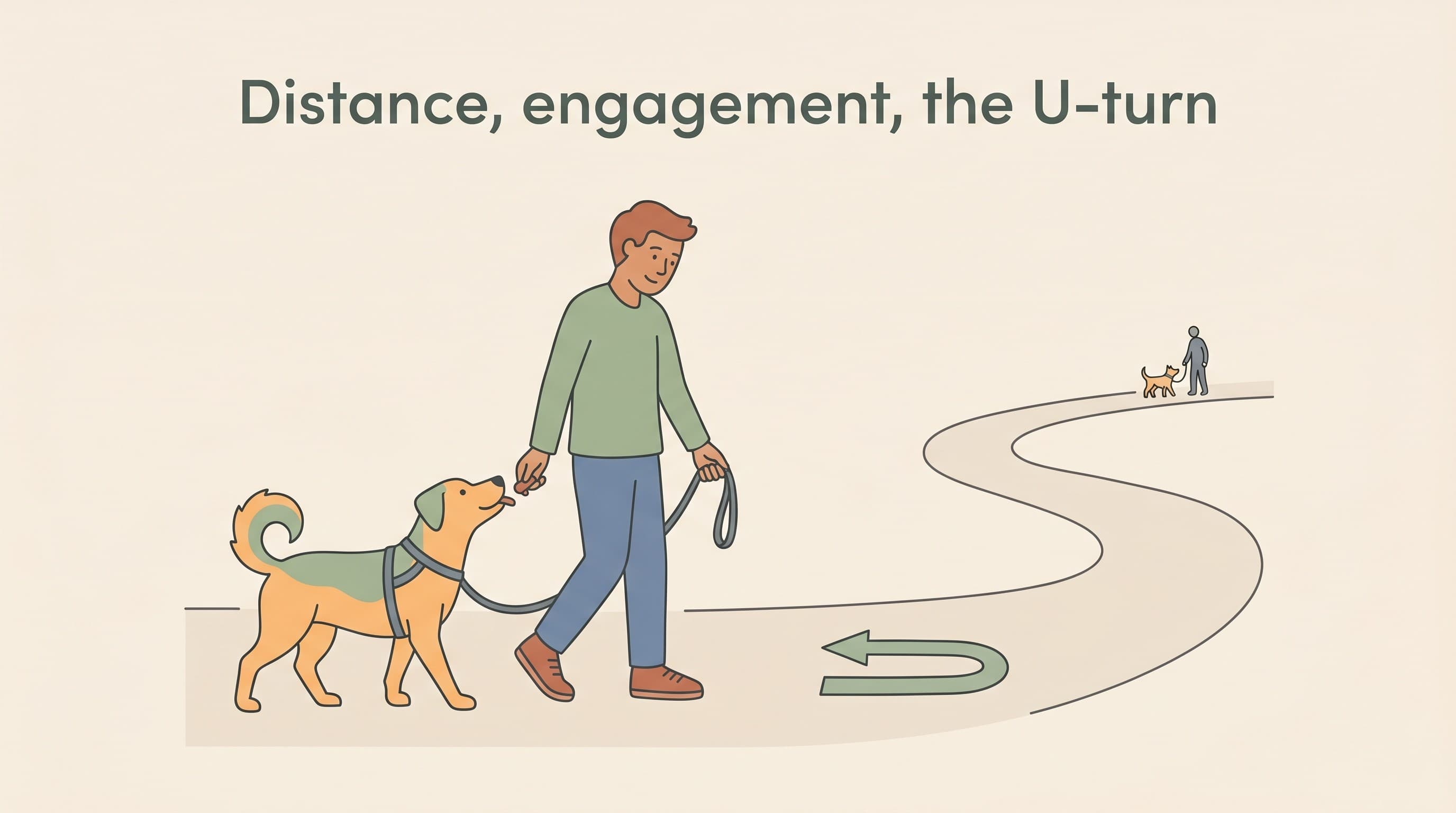 The reactive-dog walking plan: distance, engagement and the U-turn