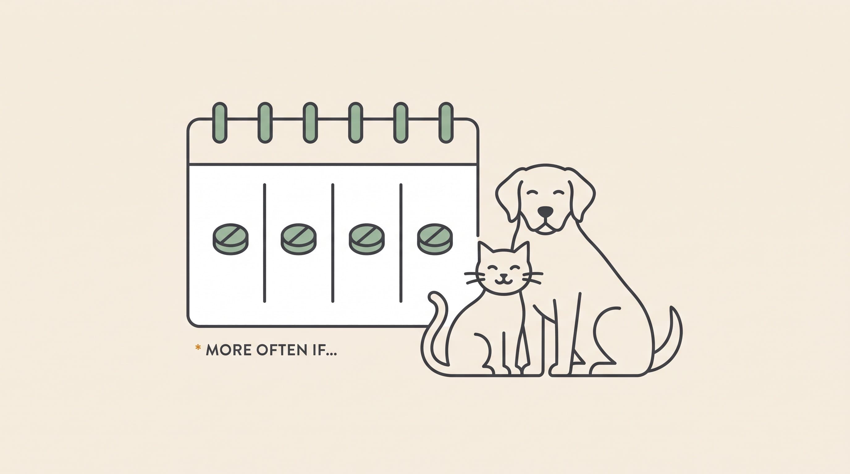 Worming: How Often Does Your Pet Really Need It?