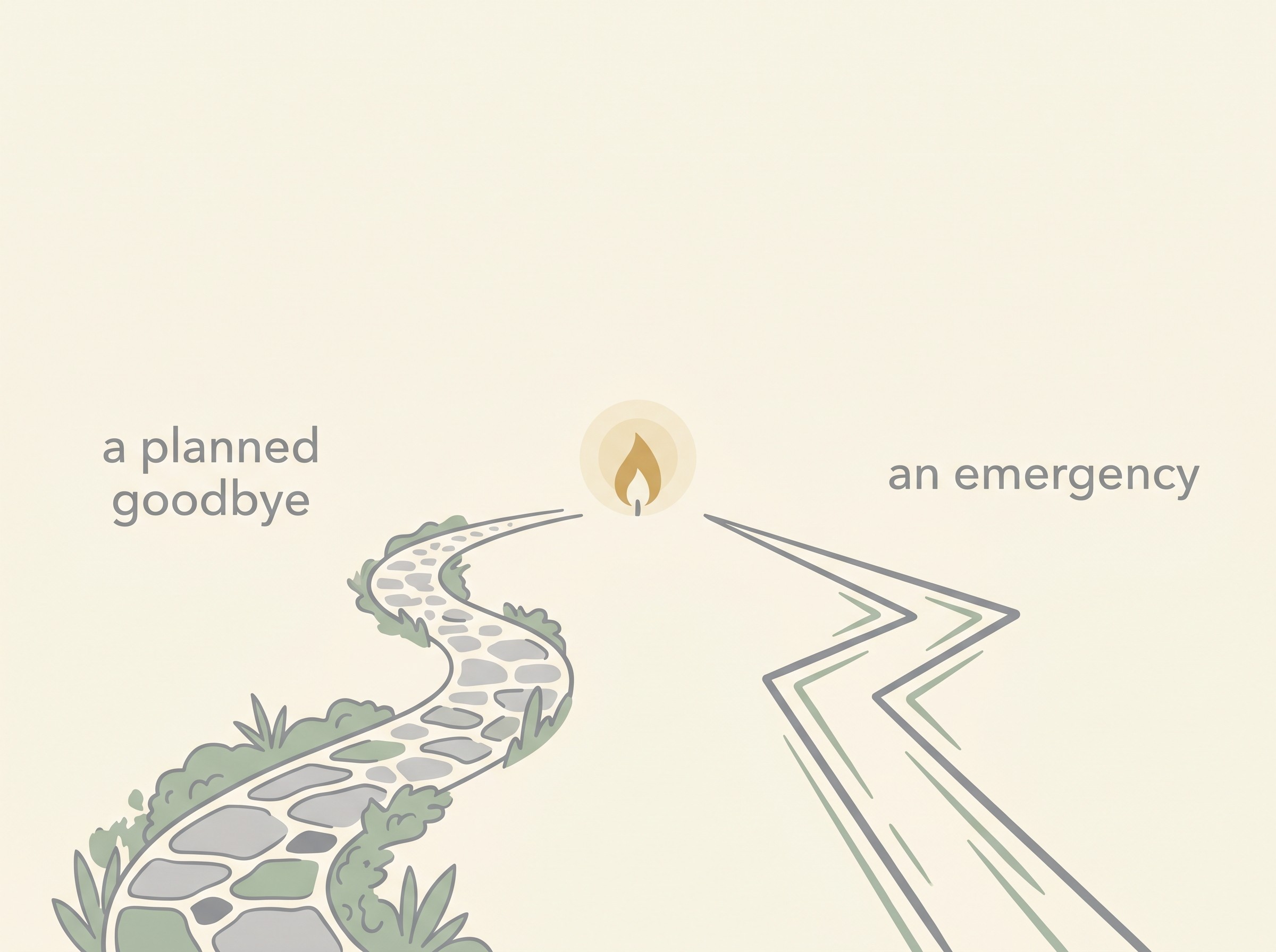 A soft, flat-vector illustration on a warm cream field showing a slow garden path on the left labelled "a planned goodbye" and a single, sudden fork on the right labelled "an emergency", both paths arriving at the same small candle, drawn in dove-grey, sage-green and candle-gold with no alarm colours