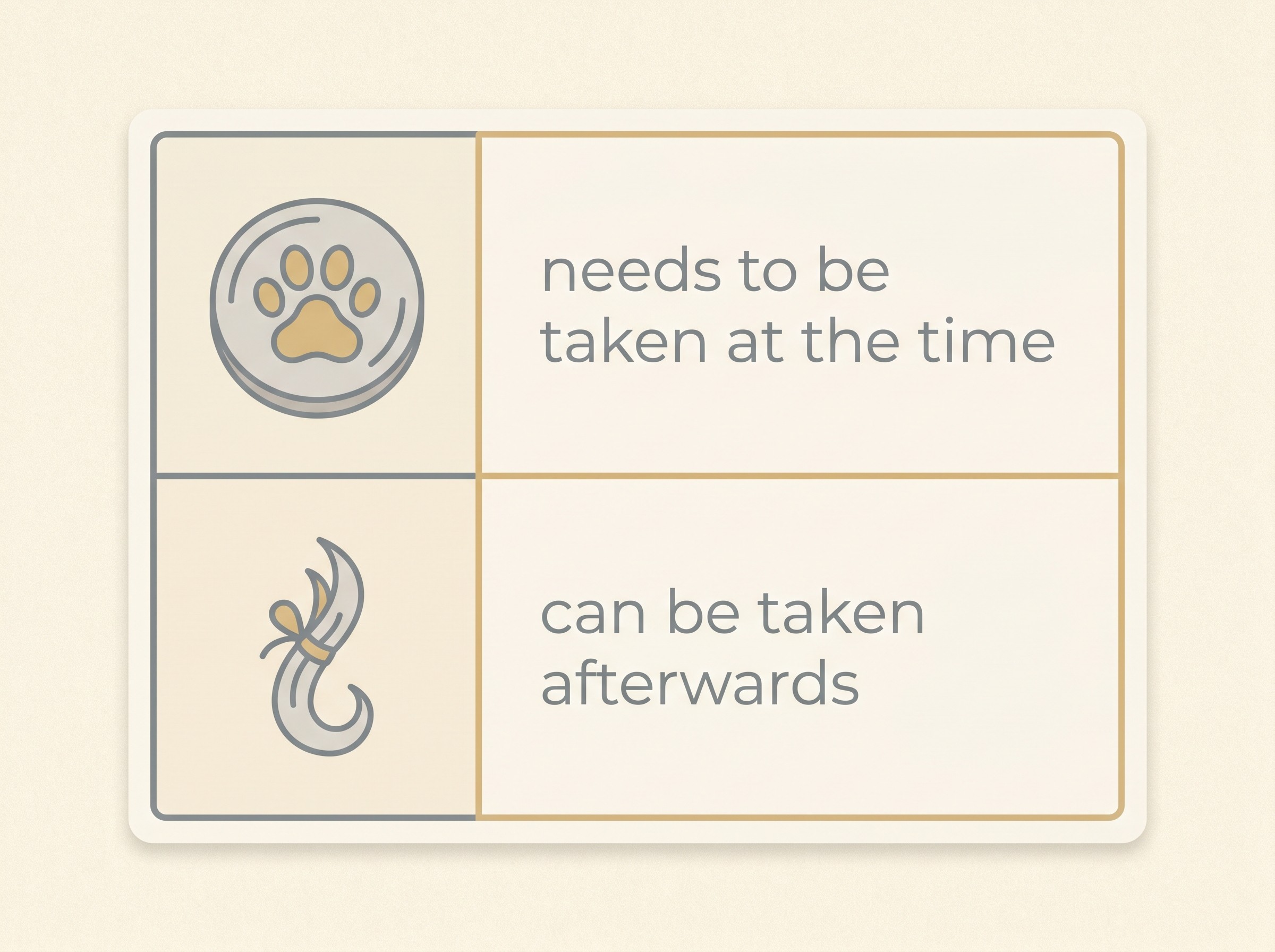 A simple two-row card on a cream background contrasting timing: the top row shows a paw print with the words "needs to be taken at the time", the bottom row shows a lock of fur with the words "can be taken afterwards", drawn as gentle flat line icons in cream, dove-grey and candle-gold