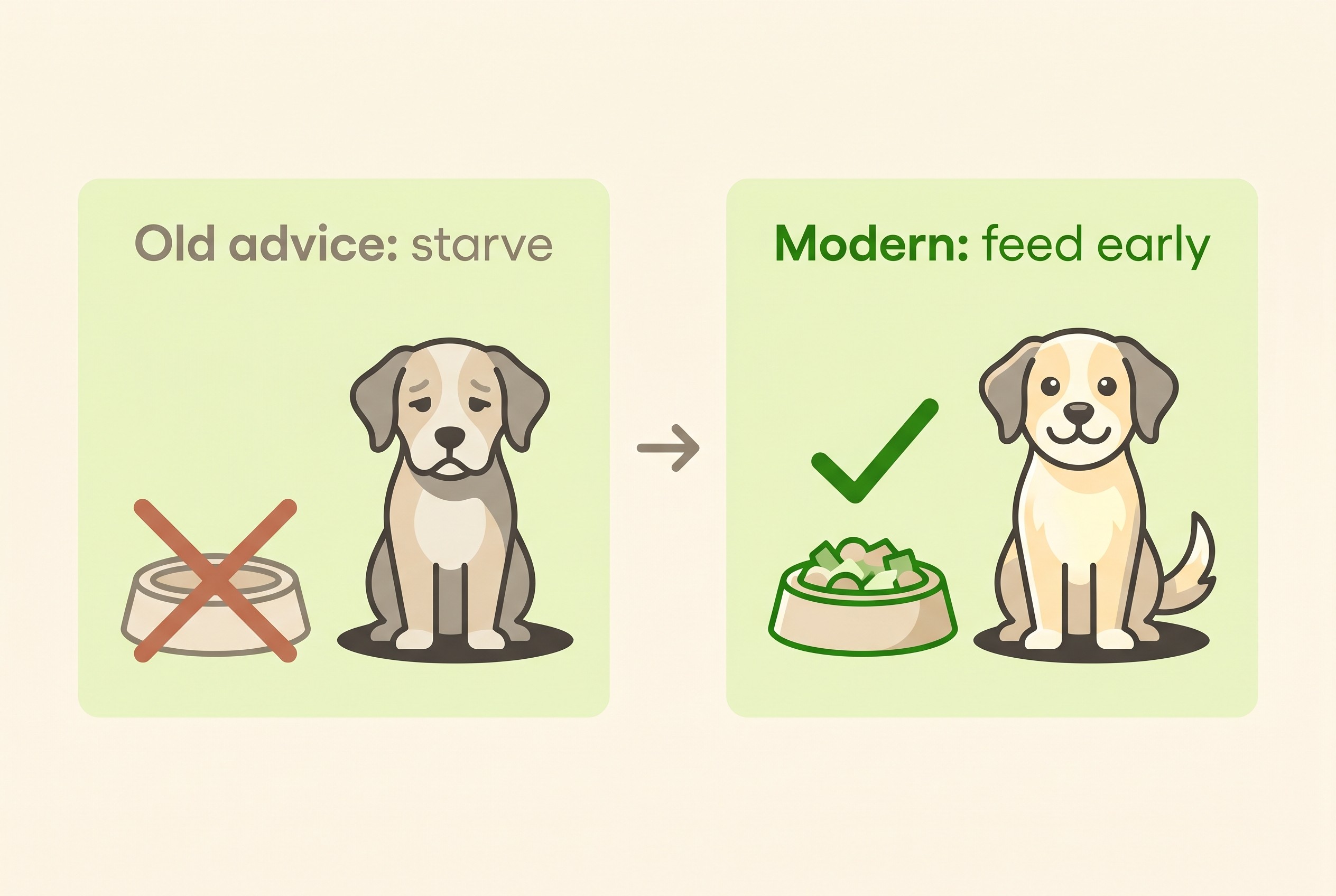 A simple comparison of the old starve-the-pancreas approach versus modern early feeding