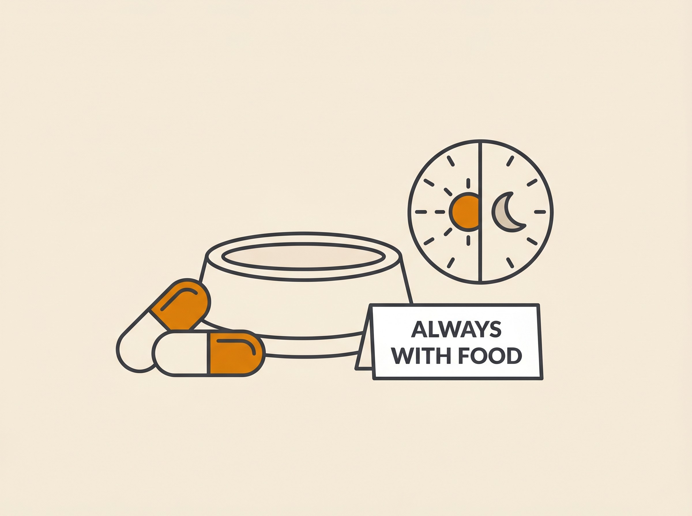 Two trilostane capsules beside a food bowl with a clock showing morning and evening, captioned "ALWAYS WITH FOOD"